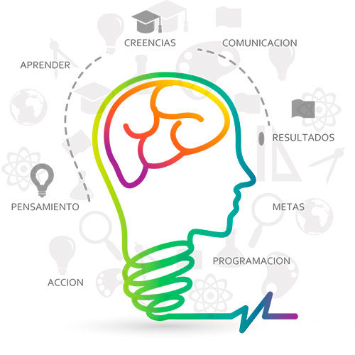 terapia con PNL